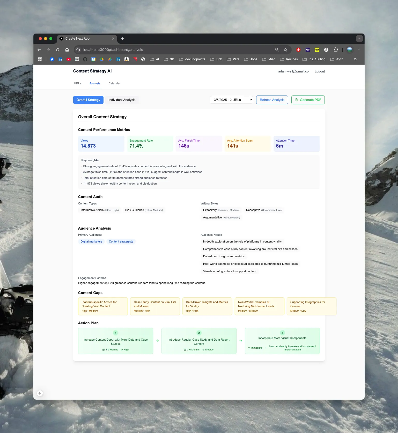Content Strategy AI by Adam Weil